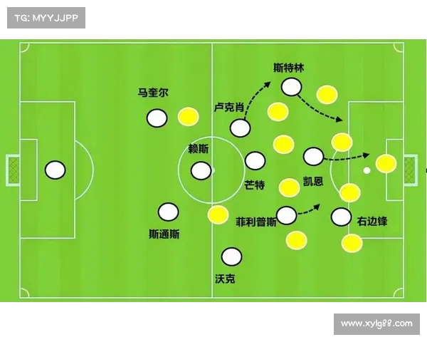以欧冠442阵型为核心解析现代足球战术布局与球队表现 以欧冠442阵型为核心解析现代足球战术布局与球队表现